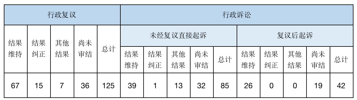 Ϣ顢