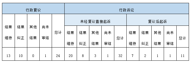 Ϣ顢