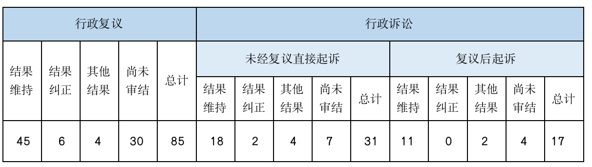 Ϣ顢
