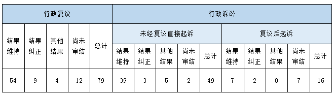 Ϣ顢