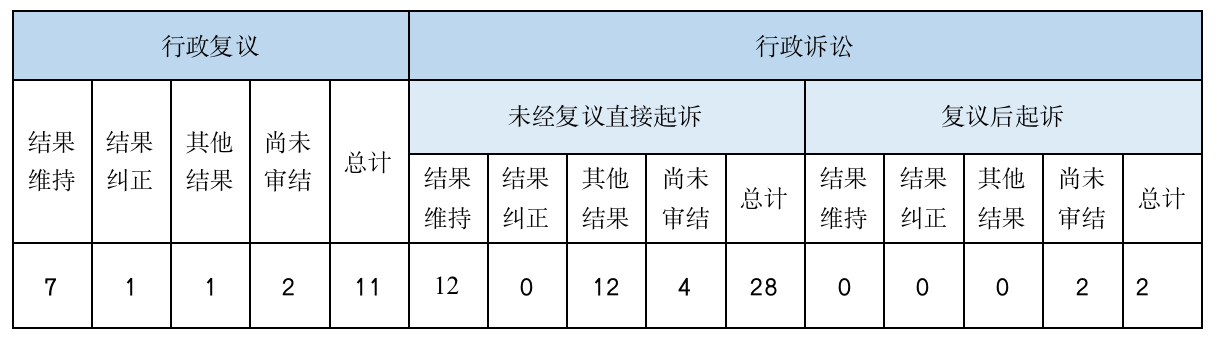 Ϣ顢