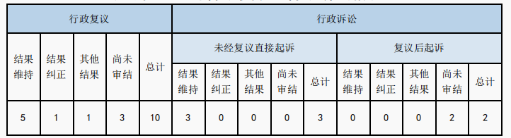 Ϣ顢