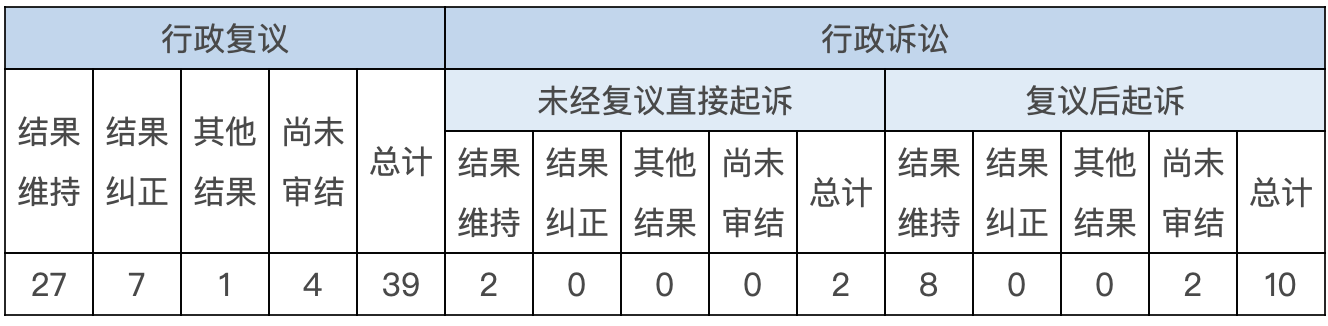 Ϣ顢
