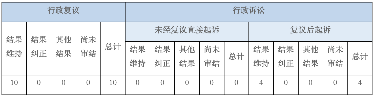 Ϣ顢