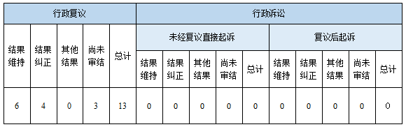 Ϣ顢