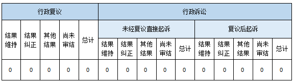 Ϣ顢