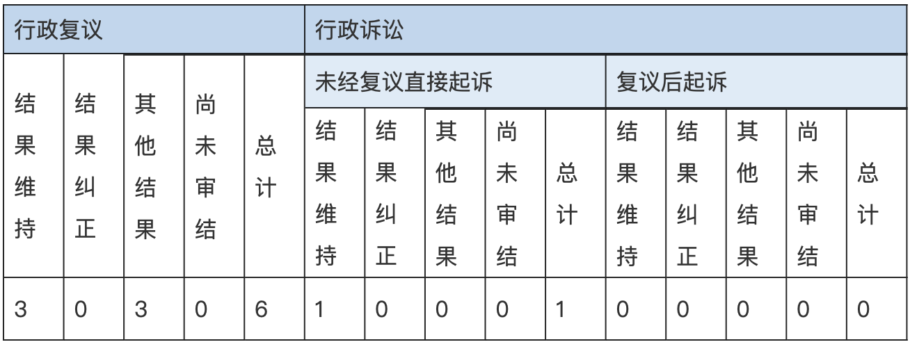 Ϣ顢