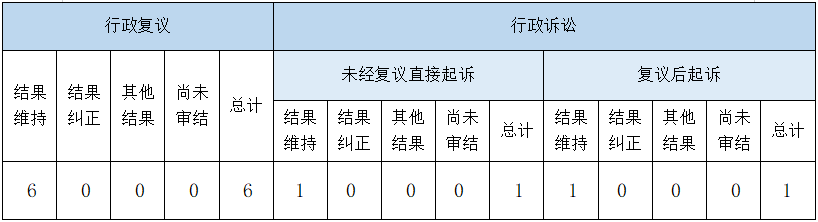 Ϣ顢