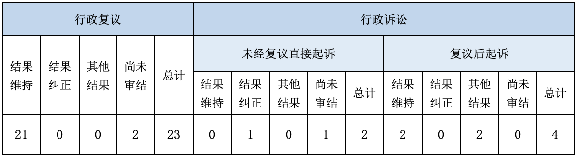Ϣ顢