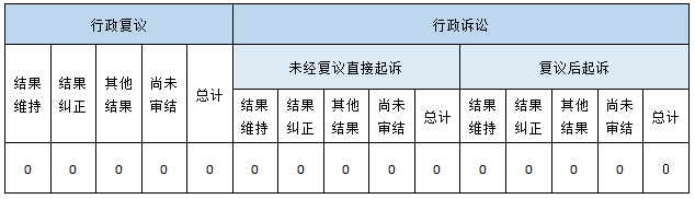 Ϣ顢