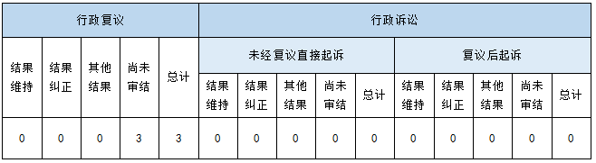 Ϣ顢