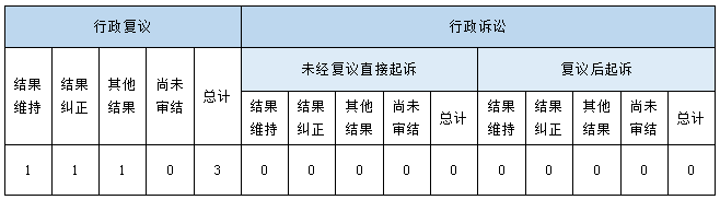 Ϣ顢