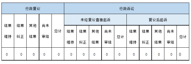 Ϣ顢