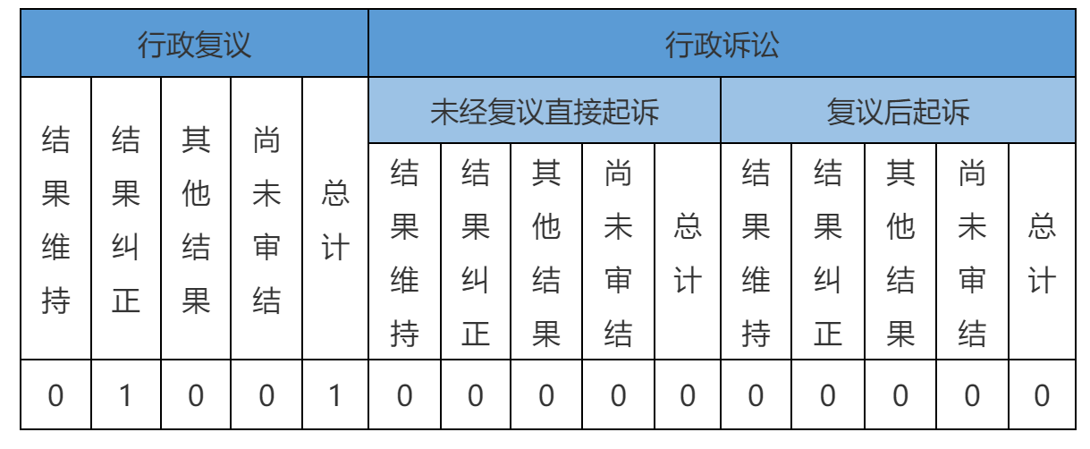 Ϣ顢