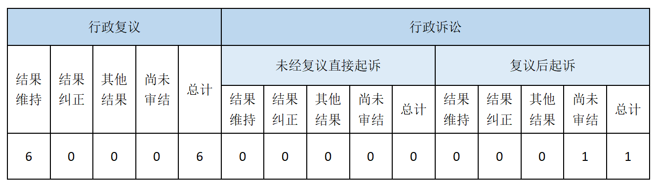 Ϣ顢