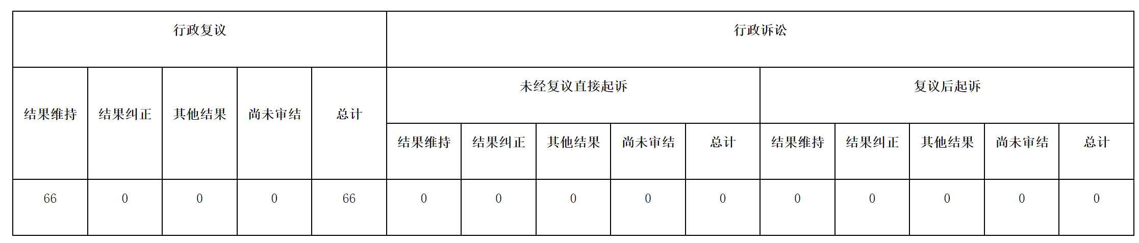Ϣ顢