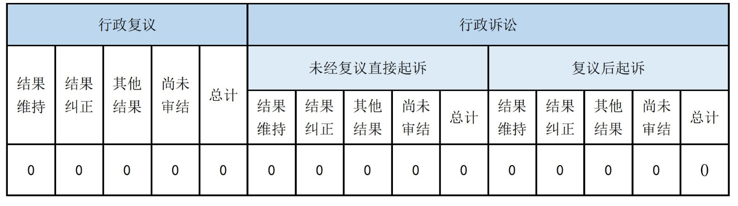 Ϣ顢