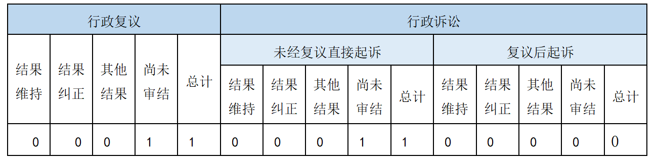 Ϣ顢