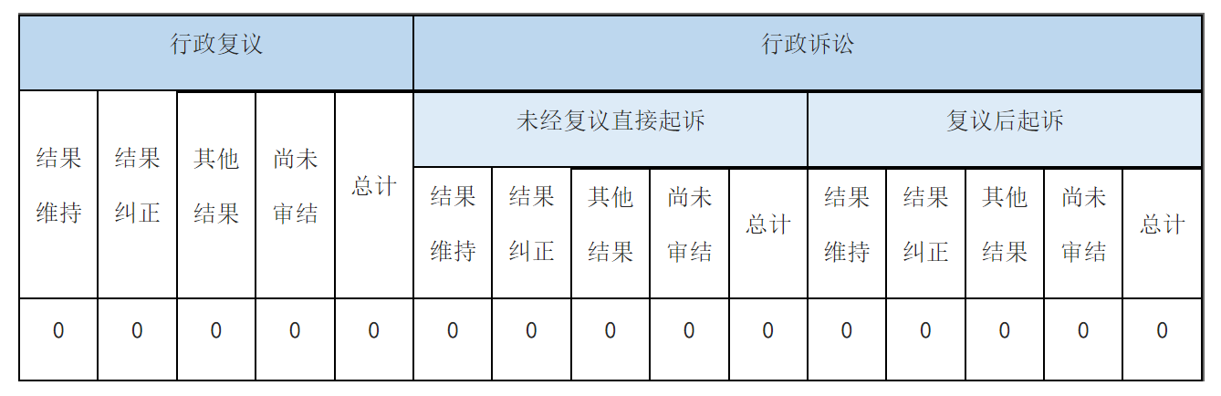 Ϣ顢