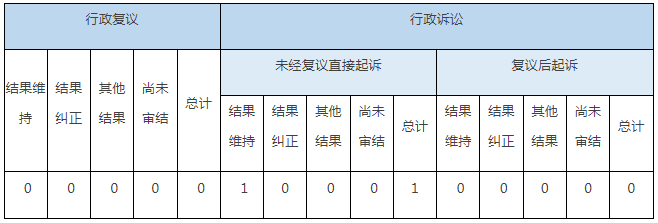 Ϣ顢