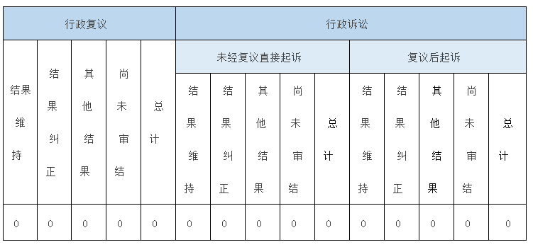 Ϣ顢