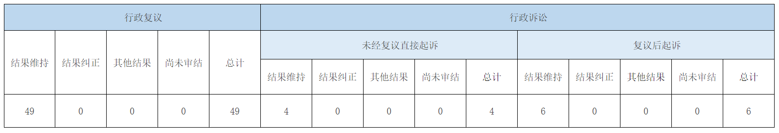 Ϣ顢