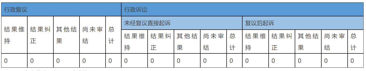 Ϣ顢