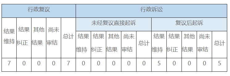 Ϣ顢