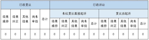 Ϣ顢