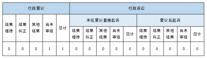 Ϣ顢