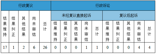 Ϣ顢