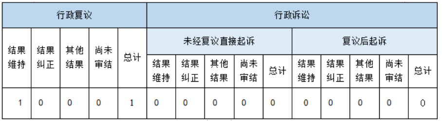 Ϣ顢