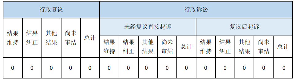 Ϣ顢