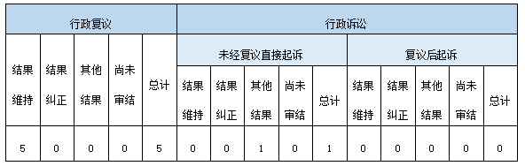 Ϣ顢