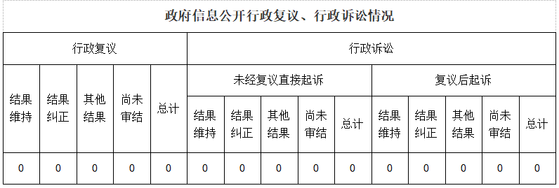 Ϣ顢