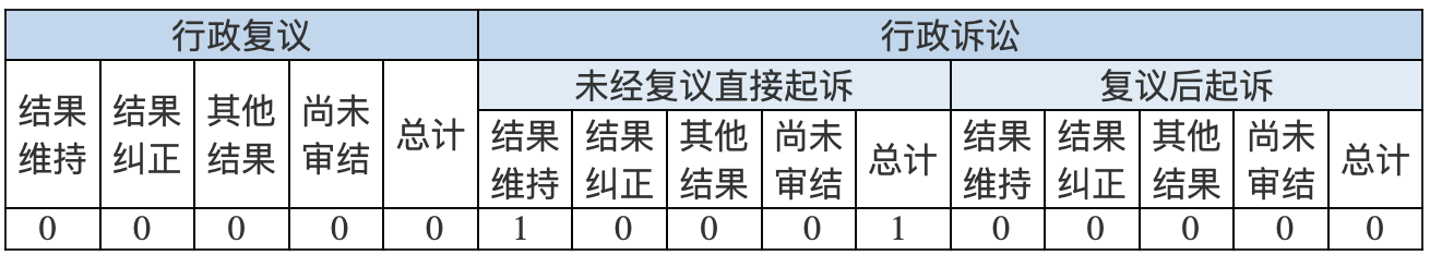 Ϣ顢