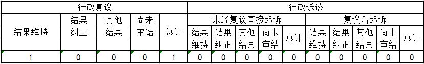 Ϣ顢
