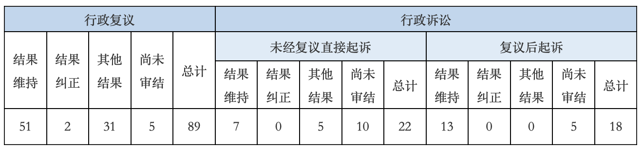 Ϣ顢