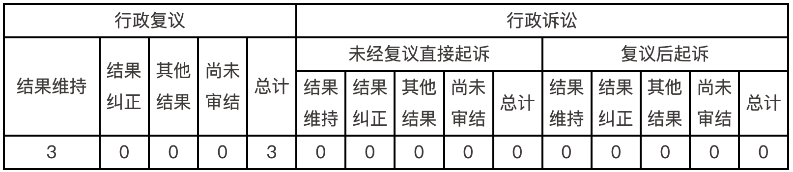 Ϣ顢
