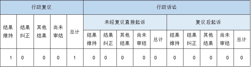Ϣ顢