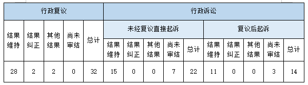 Ϣ顢