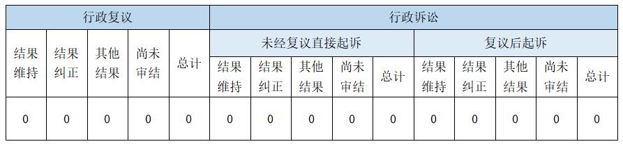 Ϣ顢