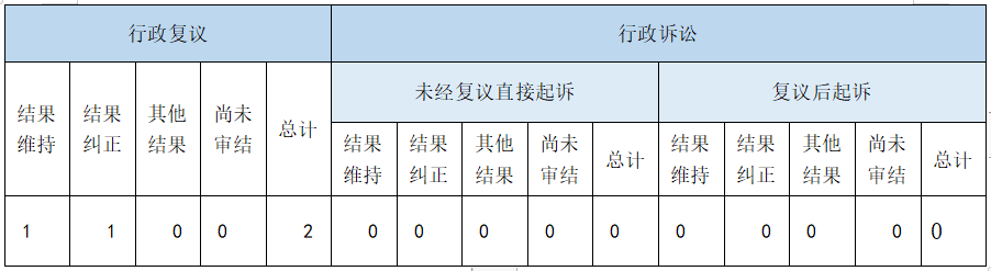 Ϣ顢