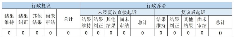 Ϣ顢