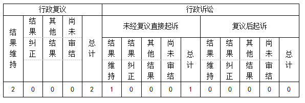 Ϣ顢