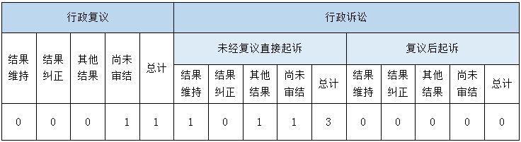 Ϣ顢