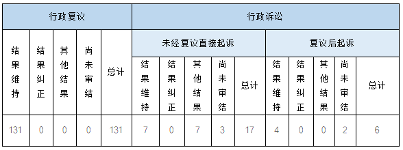 Ϣ顢