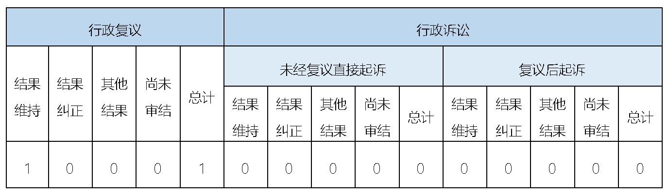 Ϣ顢