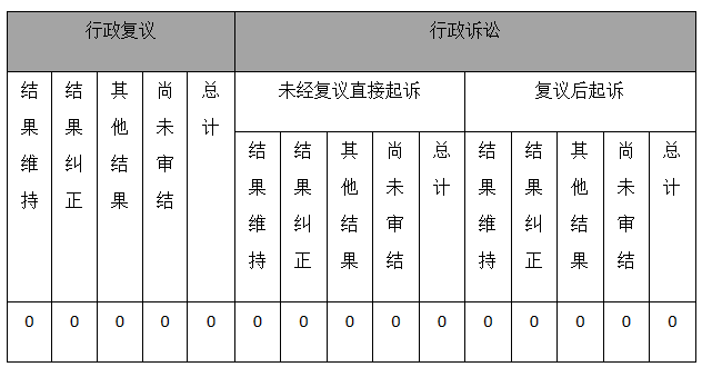 Ϣ顢