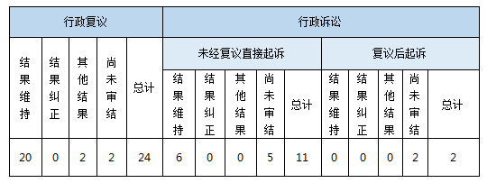 Ϣ顢